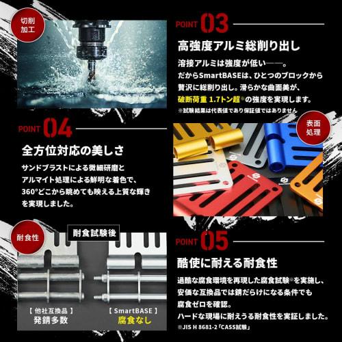 SmartBASE SmB-ALU15L (Onyx Black, Long Size) - Fully Machined Aluminum Belt Loop with Connecting Hardware for Customizing Waist Tools, Lightweight, Hi