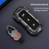Accesorii pentru electronica auto – Huse pentru cheile de la maşină