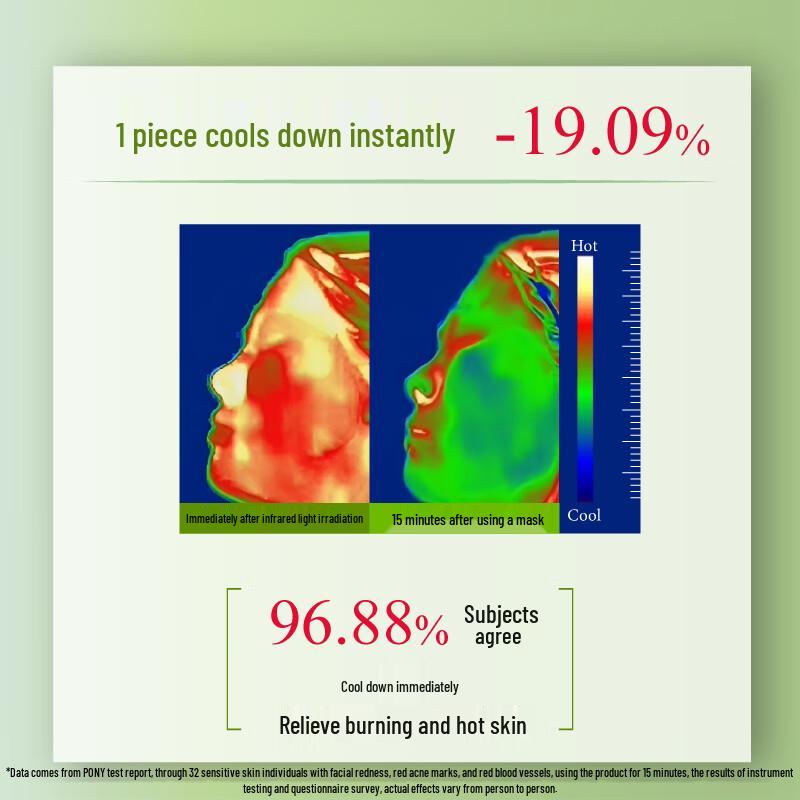 John Jeff Centella Asiatica Soothing Sheet Mask