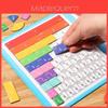 Tableau de fractions magnétique pour l'apprentissage des mathématiques avec jouet éducatif
