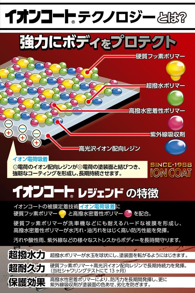 Ichinen Chemicals Cleanview Ion Coat Legend Car Body 260ml Coat, (Product Code 16288)