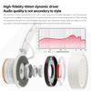 FIIO EH11 Bluetooth On-Ear Headphone Hi-Res Audio LDAC 30h Battery Lightweight Retro Design Dual Device App EQ HiFi Headset