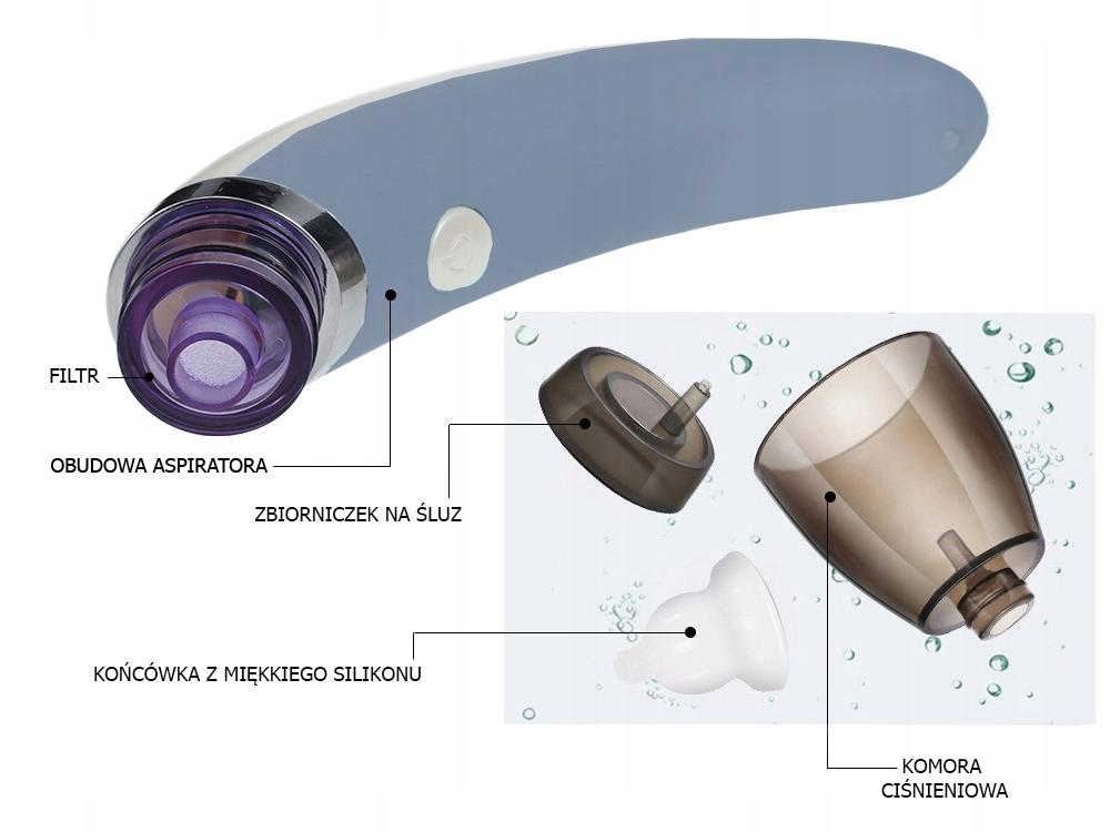 Nasal Aspirator USB Blue (60) Gab_A
