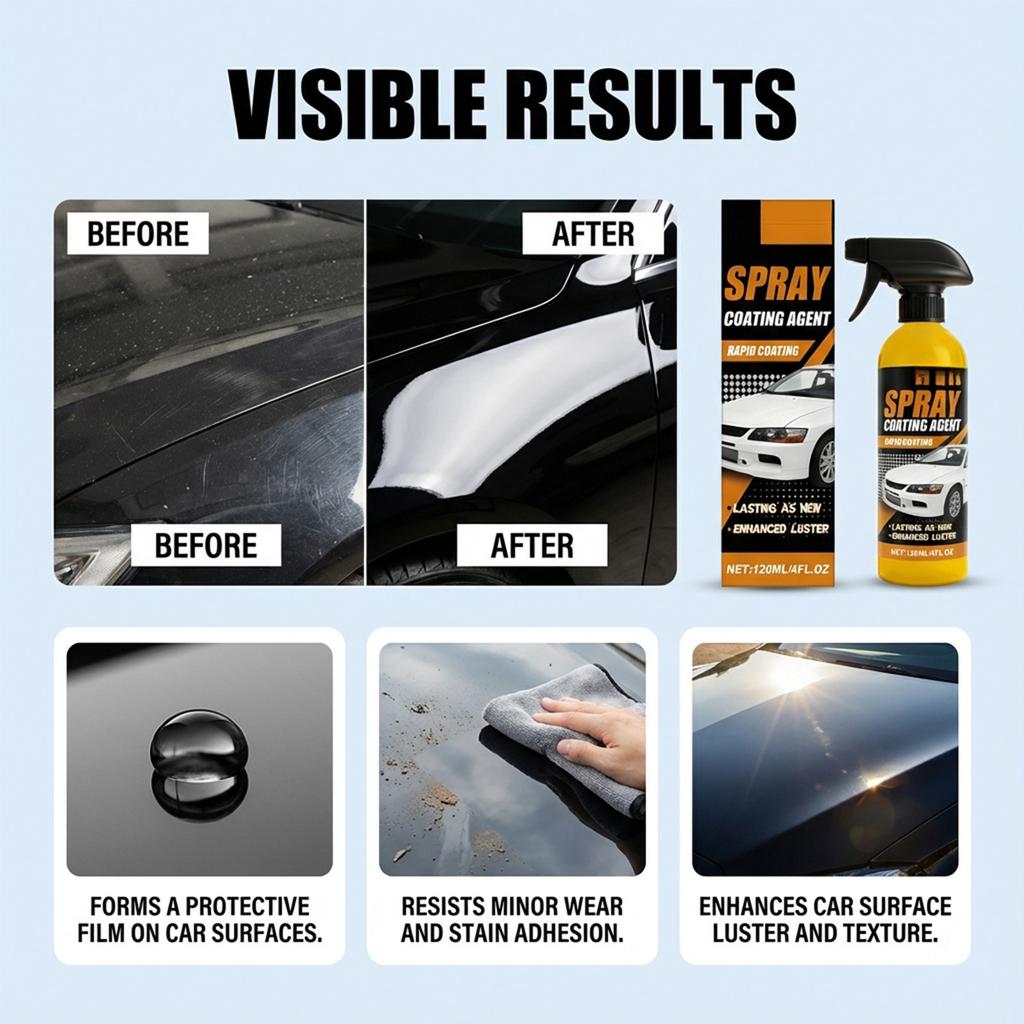 Car Coating Spray Kit  Nano Hydrophobic Ceramic Coating  Easy-to-Spray Auto Paint   Includes Microfiber Cloth For Vehicle 120ml 2pcs