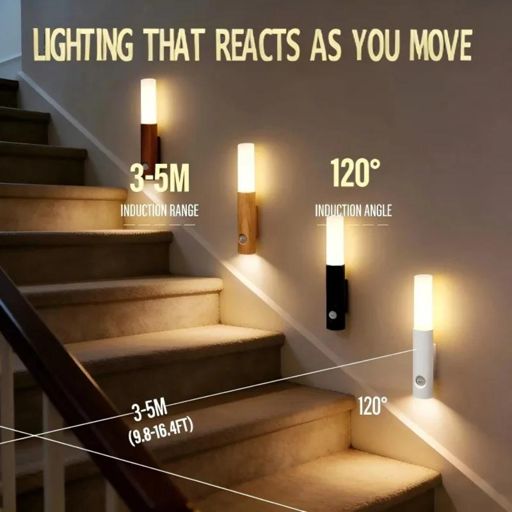 Motion Sensor LED Night Light Magnetic Portable Rechargeable Wall Lamp Indoor Small Djustable Cool and Warm Color Temperature