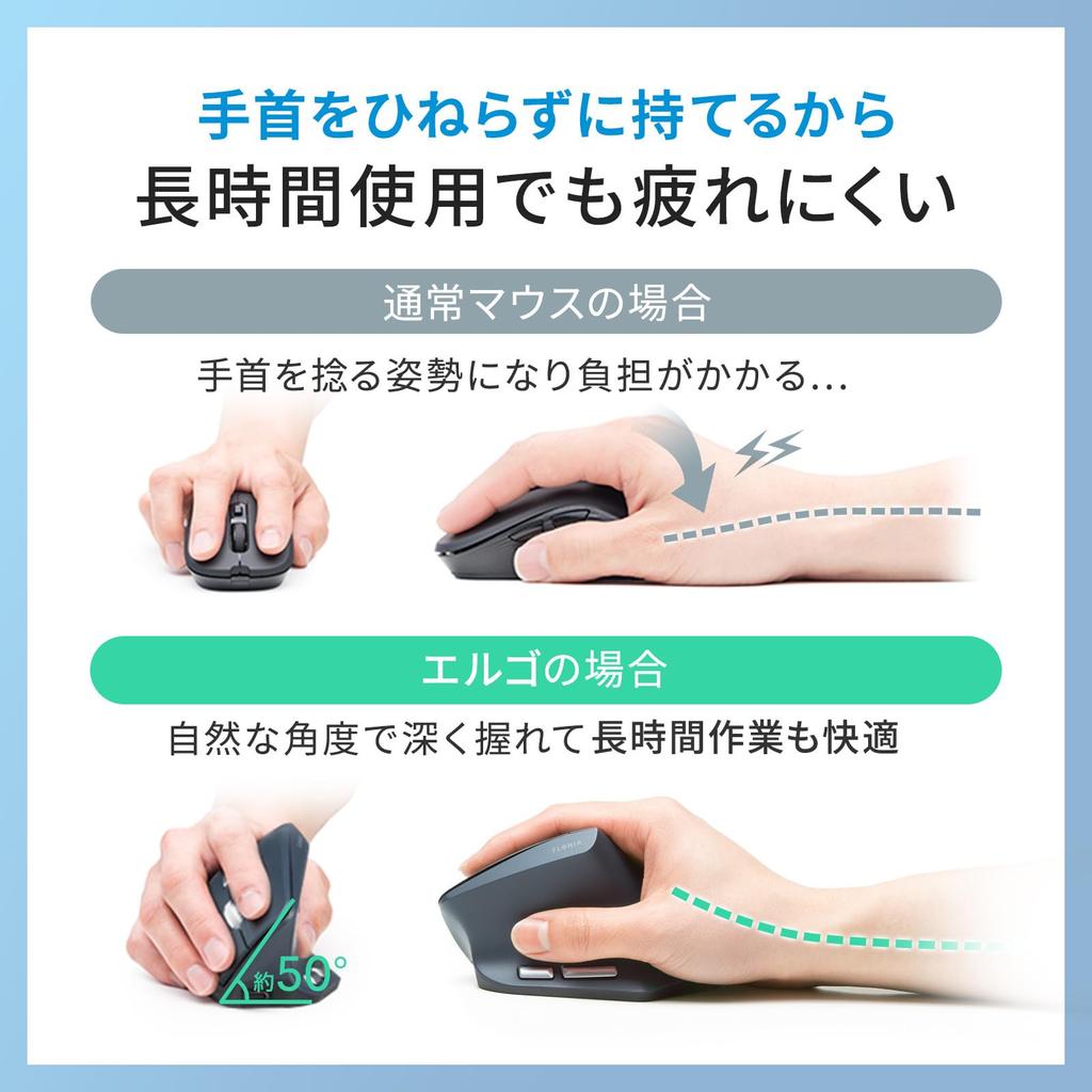 Sanwa Supply Lightweight Silent Wireless Ergonomic Combo Mouse 5 (Rechargeable, Buttons) MA-EWBS536BL