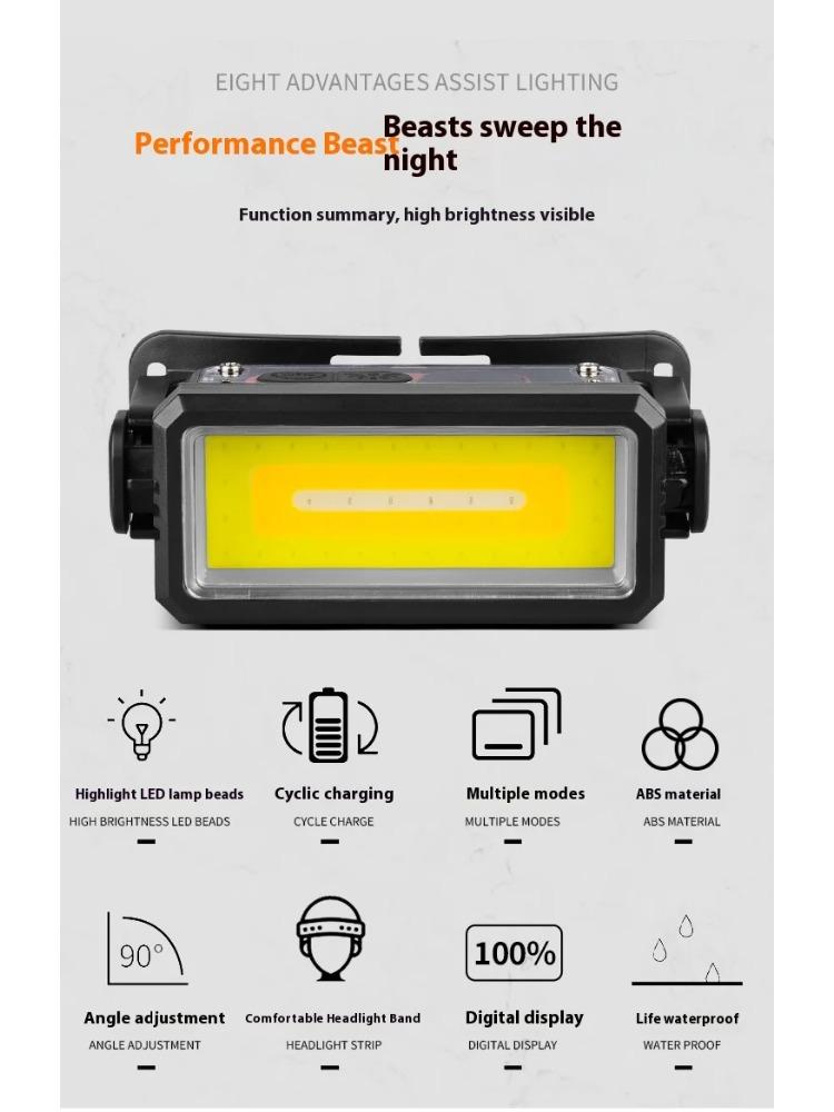 Pracovní čelovka COB LED Vysoce výkonný senzorový světlomet Typ-C Dobíjecí baterka Vodotěsná Camping Rybaření Vyhledávací lucerna