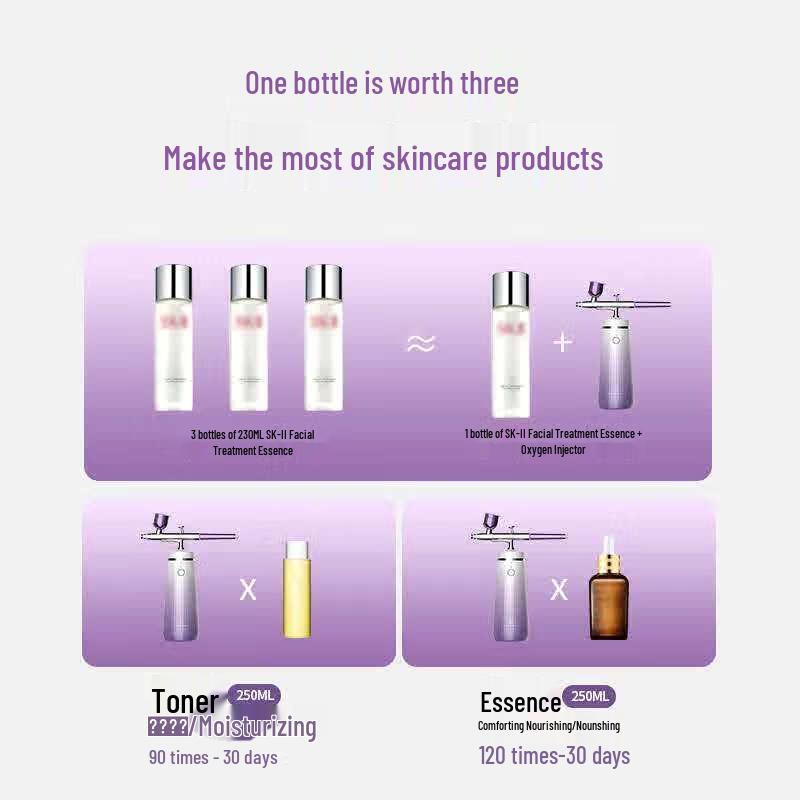 MKS Facial Oxygen Injector & Nano Spray