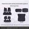 Tesla Model Y & 3 Custom TPE Floor Mats - Full Surround Car Carpets