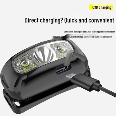 Illuminazione da campeggio – Torce frontali