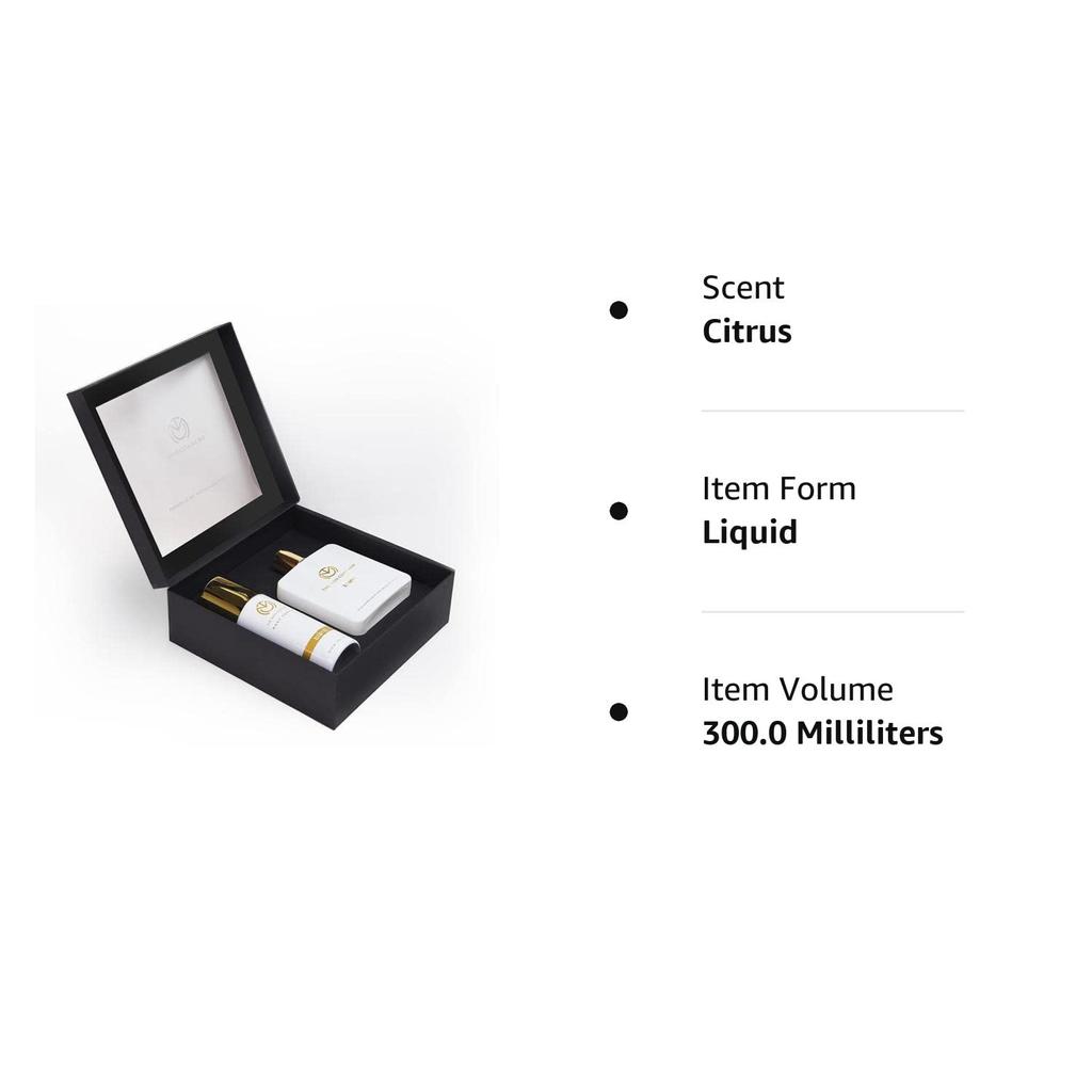 The Man Company Classic Daily Kit Blanc Body Spray | Perfume Set with Long Lasting Fragrance | Gift Set for Him - Set of 2