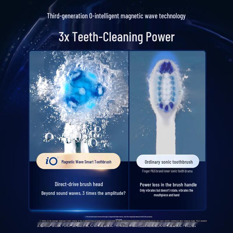 Oral-B iO9 Series Electric Toothbrush