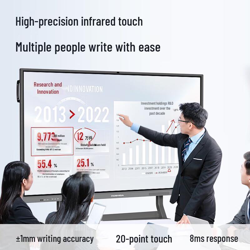 HUSHIDA 100-inch 4K Interactive Flat Panel (CN version)