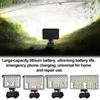 For Makita 18V Emergency Cordless Work Light Multifunctional LED Work Light with USB Interface Outdoor Waterproof Floodlight