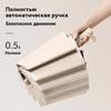 Xiaomi Regenschirm Vollautomatisch