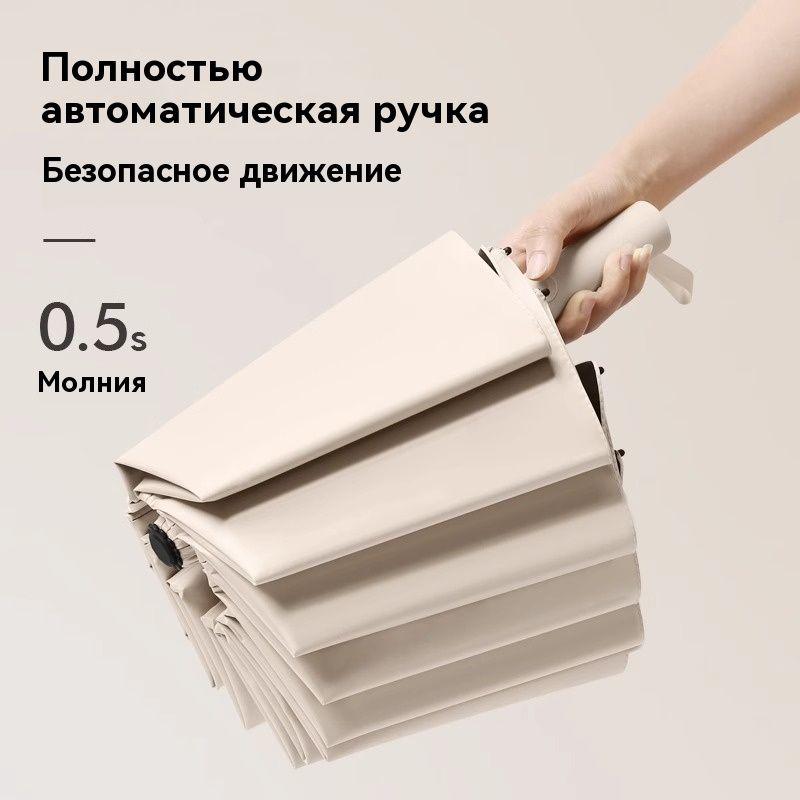 Xiaomi Regenschirm Vollautomatisch