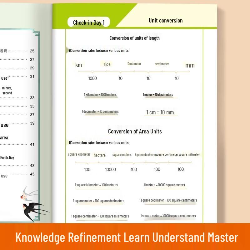 Elementary School Subject-Specific Practice & Test Prep Books