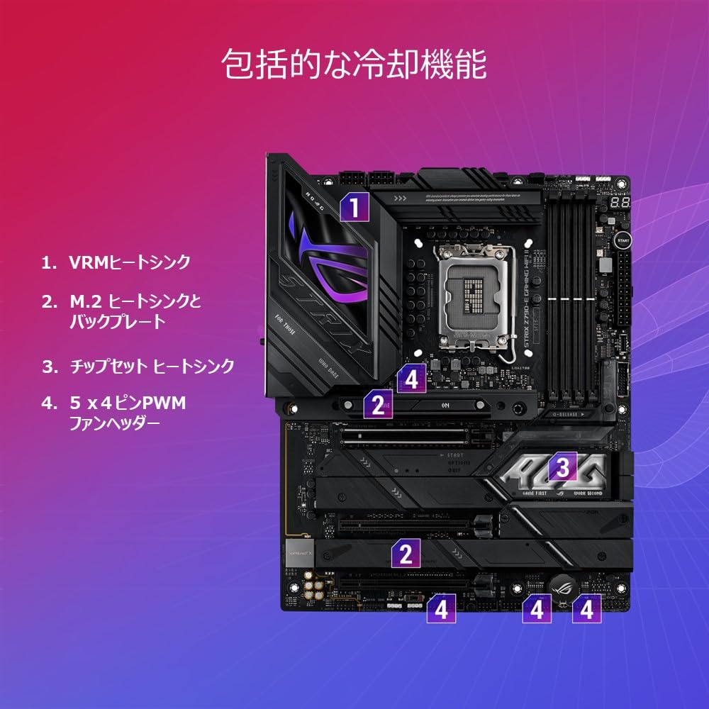 ASUS ROG STRIX GAMING WIFI II Intel-Generation CPU-kompatibel LGA1700 Z790 ausgestattet DDR5 ATX autorisiertes Distributorprodukt Z790-E 14./13./12.