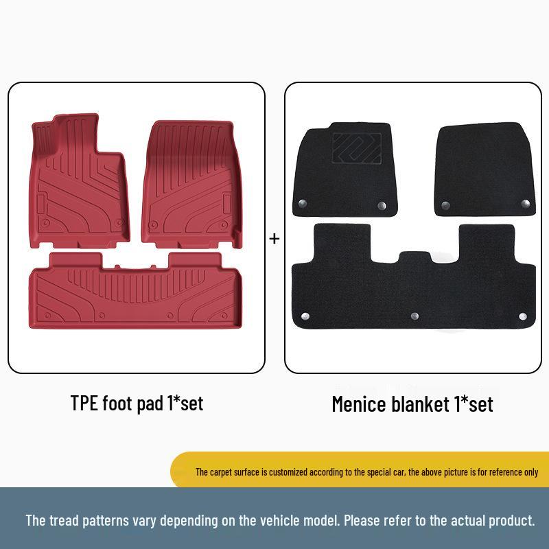 Eco-friendly, Odorless TPE Floor Mats for Xiaomi SU7: Original Car Color and Interior Match