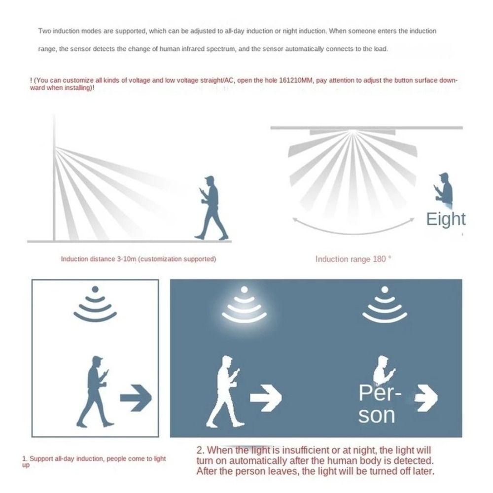 Ultrathin PIR Switch Outdoor Motion Sensor Detector Infrared Body Sensor Switch IP65 Motion Sensor