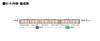 TOMIX N Gauge JR E129 0 Series Set 98474 Railway Model Train