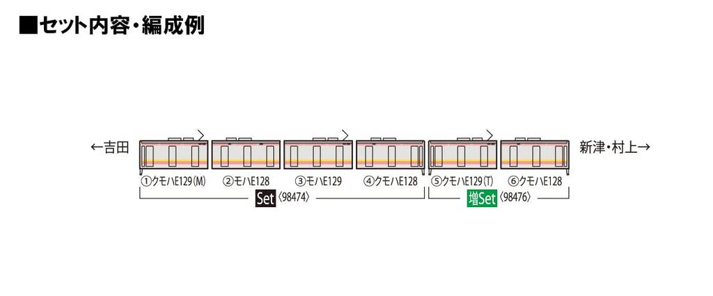 TOMIX N Gauge JR E129 0 Series Set 98474 Railway Model Train
