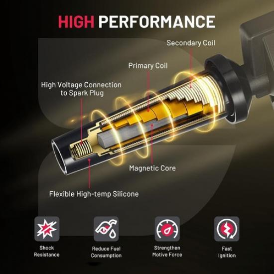 8 Ignition Coils Pack Uf297 And Spark Plug For 2002-2007 Dodge Ram 1500 4.7L V8