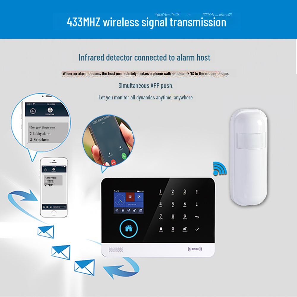 Wireless Infrared Motion Sensor Alarm - Intelligent Wide-Angle Detection