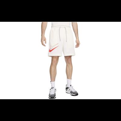 Takım Sporları – Basketbol