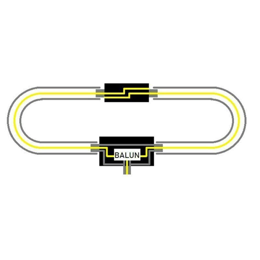 YouLoop Portable Passive Magnetic Loop Antenna for HF and VHF