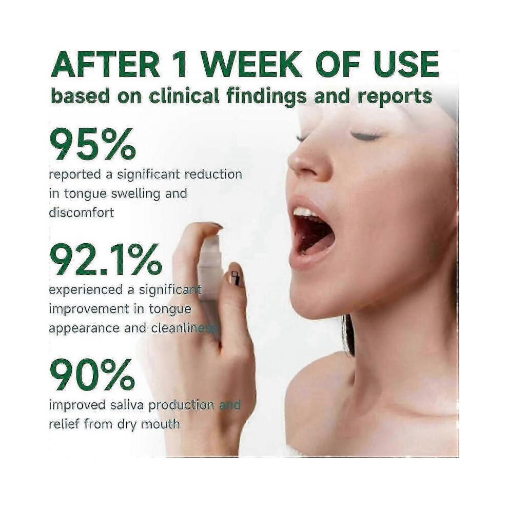 2pcs Tongue Repair Spray, Mouth Odor Eliminator & Instant Dry Mouth Relief, Fissured Tongue Relief Spray Bad Breath Eliminator