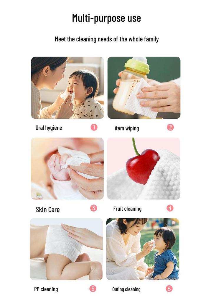 Super Soft Baby Wipes: Gentle for Hands, Mouth, and Bottom – Ideal for Newborns, Infants, and Toddlers, Economical Home Pack