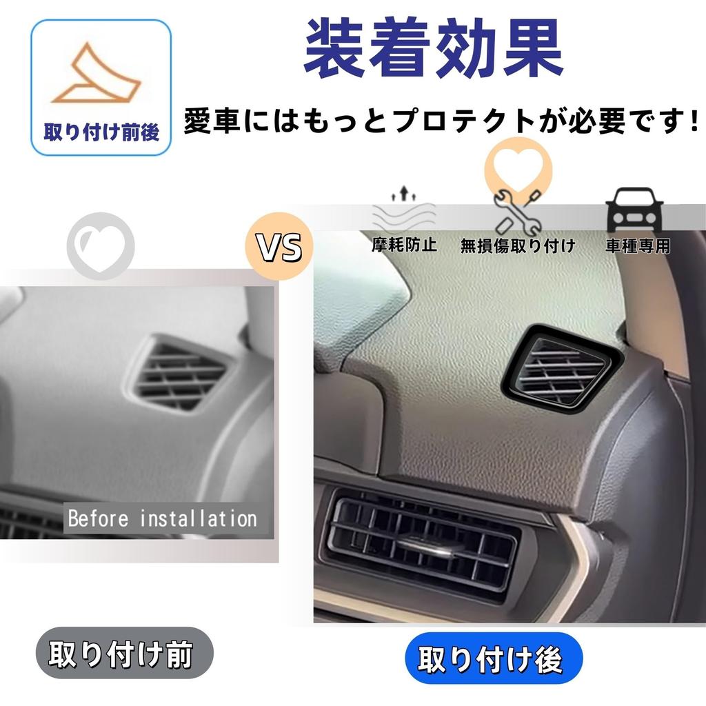Glealcco Compatible with the new WR-V DG5 series Accessories Air