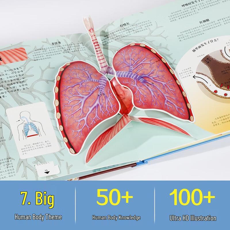 Lelequ Kids' 3D Pop-up Science Discovery Books