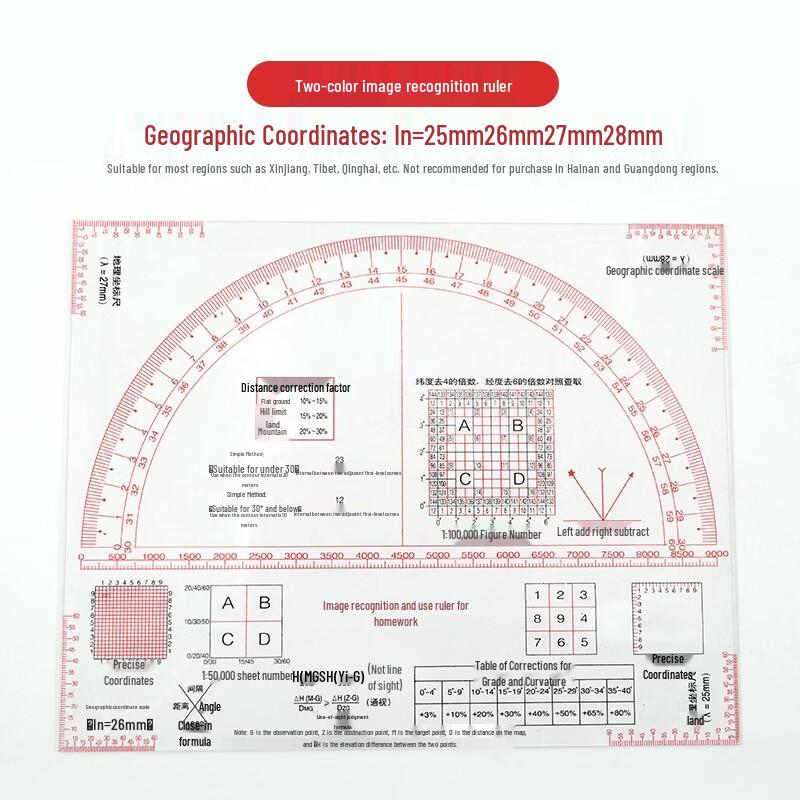 Weiss 1:50,000 Topographic Coordinate Ruler Set