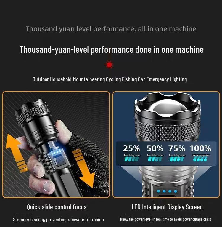 Rechargeable High-Power LED Flashlight with Telescopic Zoom, Super Bright Long-Range Spotlight for Outdoor and Household Use
