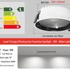 Iluminação LED – Luzes LED incorporadas
