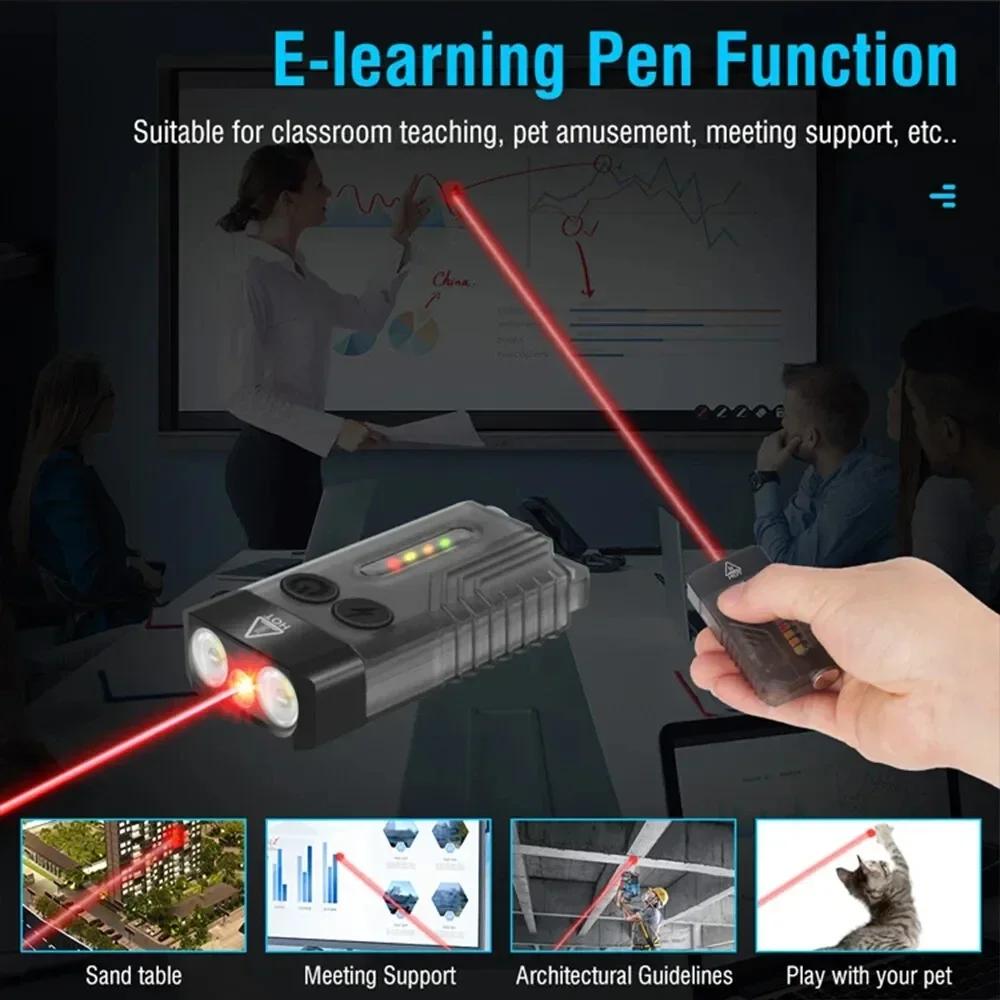 KDULIT V10 EDC Keychain Flashlight Portable Mini Torch Type-C Rechargeable Work Light With Magnet UV Beep Camping Pocket Lantern