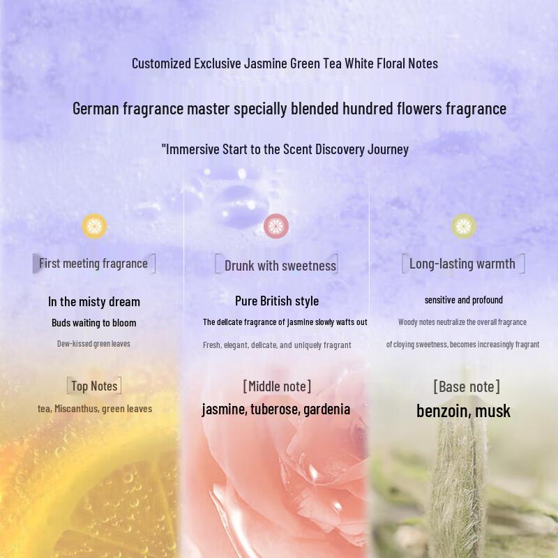 Baite Oil Control Aknebehandlung Duschgel