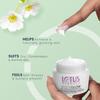 Crema idratante profonda WhiteGlow di Lotus Herbals, SPF 20, Crema viso per pelle secca, 60g