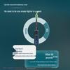 Philips Prestige Sonic Electric Toothbrush HX9911 CN plug (adapter included)