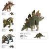 Dinosaur Model Collectible Toy With Realistic Design For Dinosaur Enthusiasts And Kids