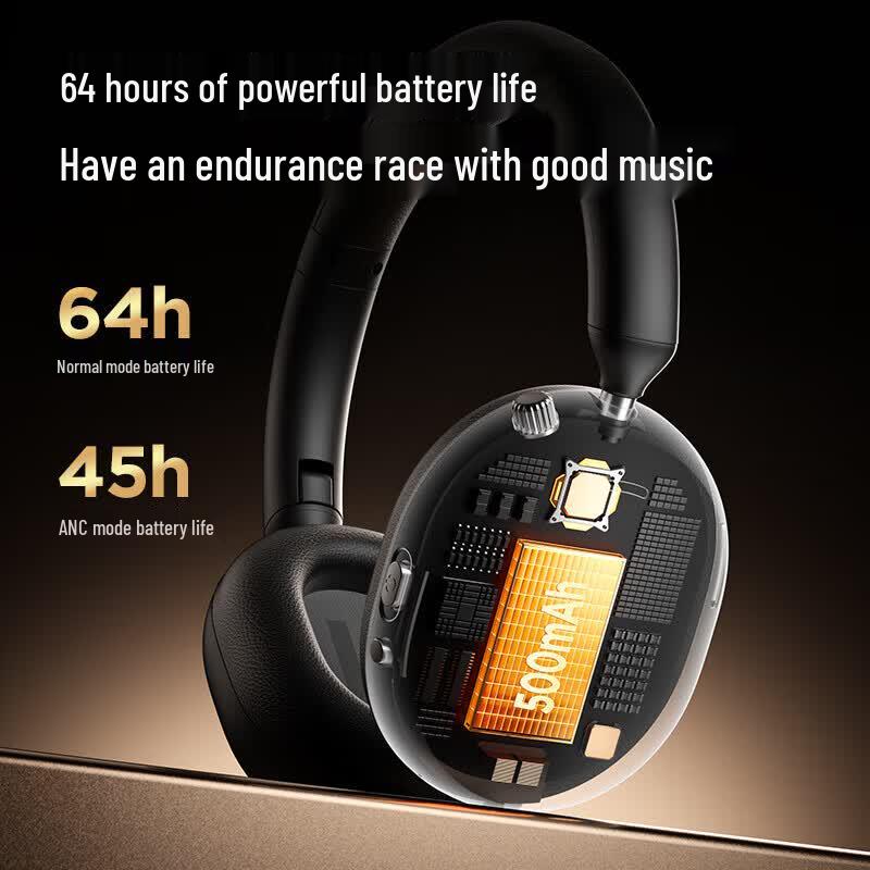 Philips TAH3220 Over-Ear Active Noise Cancelling Wireless Headset