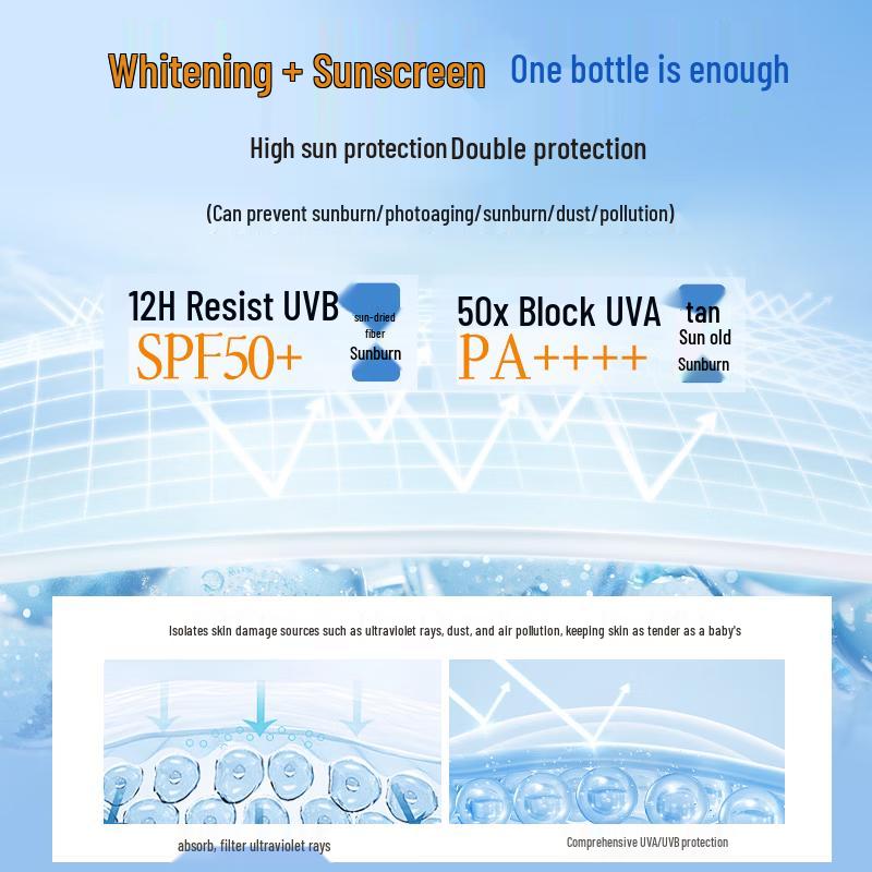 Lanting 3-in-1 High-SPF Waterproof Sunscreen Lotion