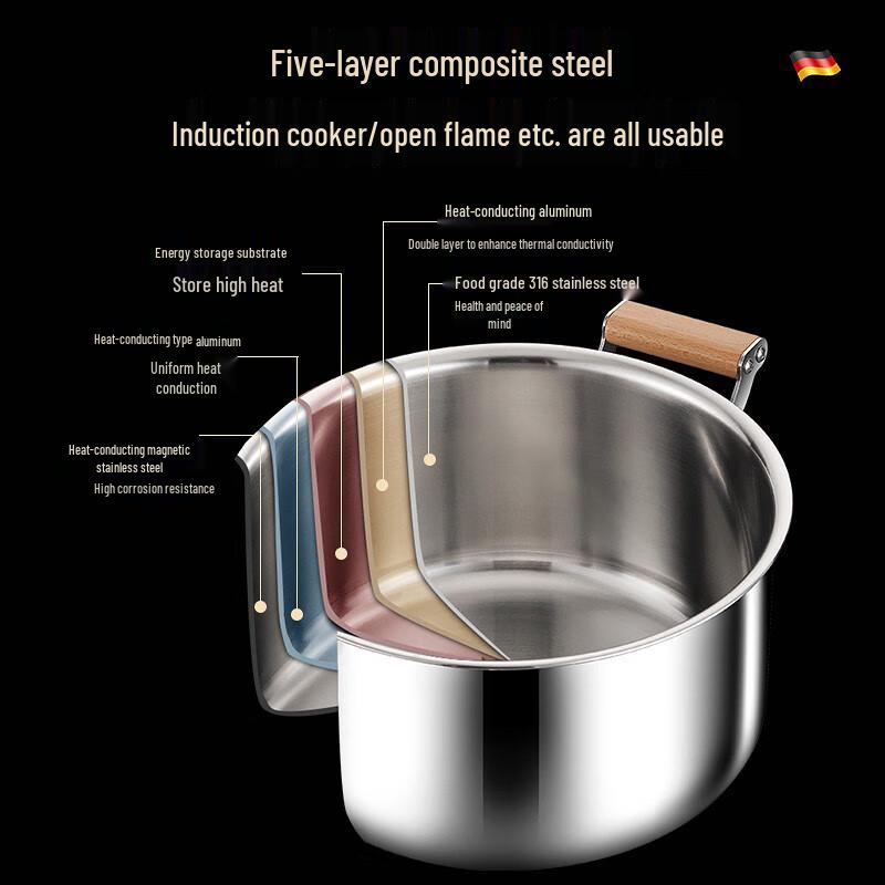 316 Edelstahl Suppen- & Dämpftopf