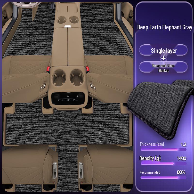 Eco-Friendly Double-Layer Floor Mats for ZEEKR LS9 Interior