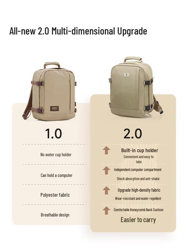 OIWAS City Travel Backpack