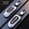 Accesorii pentru electronica auto – Huse pentru cheile de la maşină