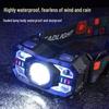Tanolubee Wave Induction LED Headlamp