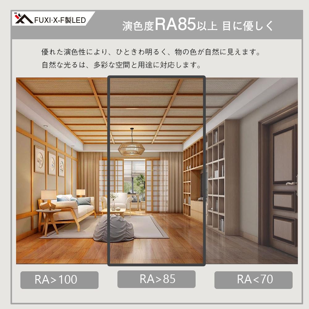 FUXI X-F LED Corn Light, 80W100W150W, E39 Base, 16,00020,00030,000 Lumens, E39 Base, 16,000 Lumens, 20,000 Lumens, 30,000 Lumens, Cone-Shaped,